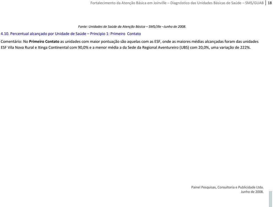 Percentual alcançado por Unidade de Saúde Principio 1: Primeiro Contato Comentário: No Primeiro Contato as unidades com maior