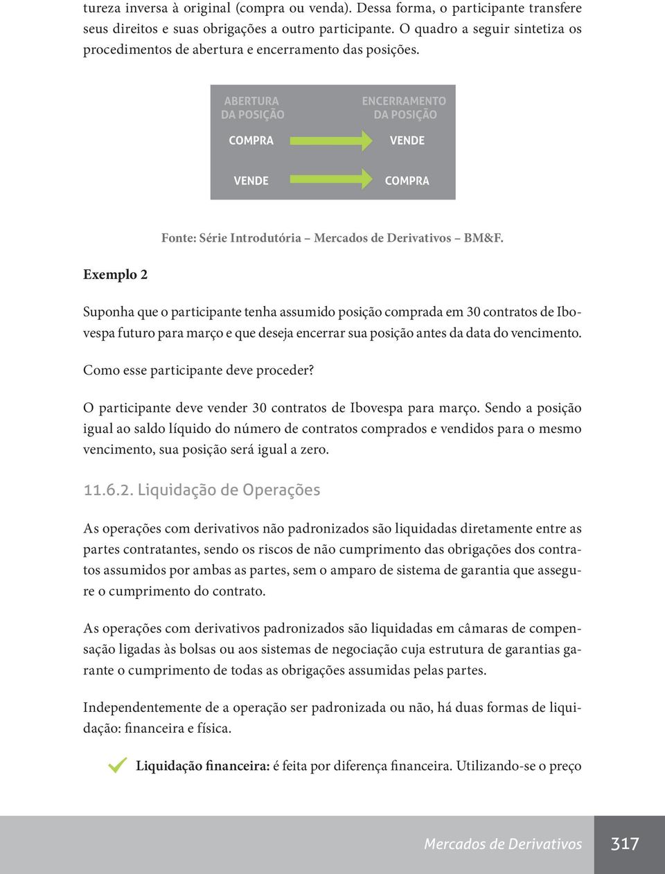 Suponha que o participante tenha assumido posição comprada em 30 contratos de Ibovespa futuro para março e que deseja encerrar sua posição antes da data do vencimento.