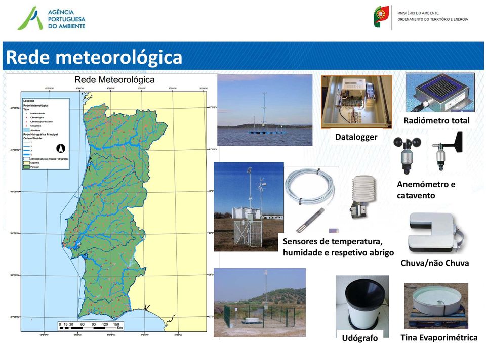 temperatura, humidade e respetivo abrigo