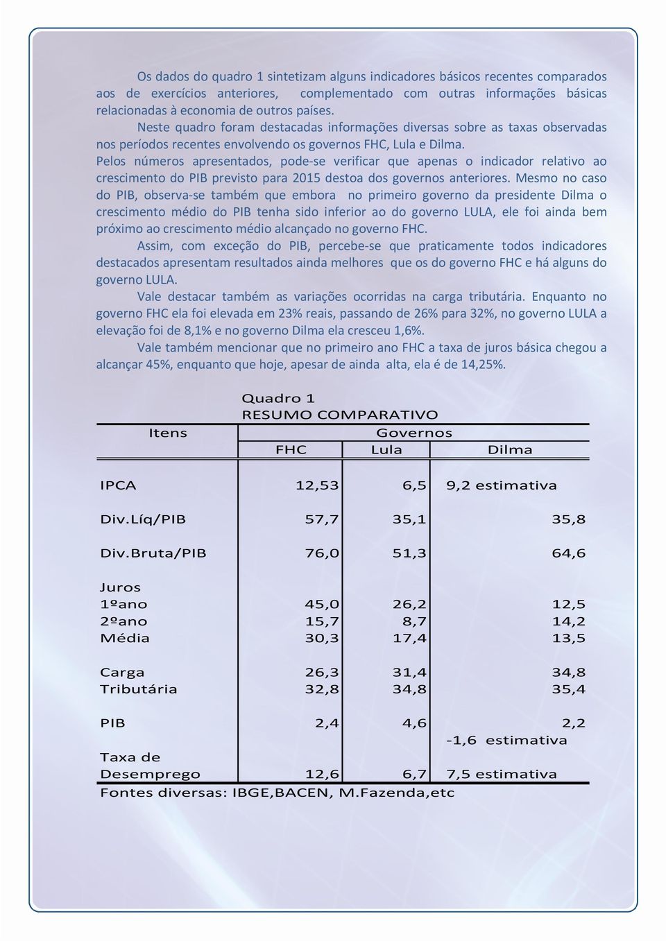 Pelos números apresentados, pode-se verificar que apenas o indicador relativo ao crescimento do PIB previsto para 2015 destoa dos governos anteriores.