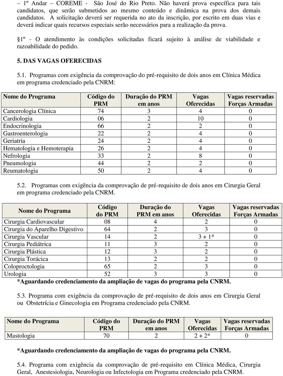 1º - O atendimento às condições solicitadas ficará sujeito à análise de viabilidade e razoabilidade do pedido. 5. DAS VAGAS OFERECIDAS 5.1. Programas com exigência da comprovação do pré-requisito de