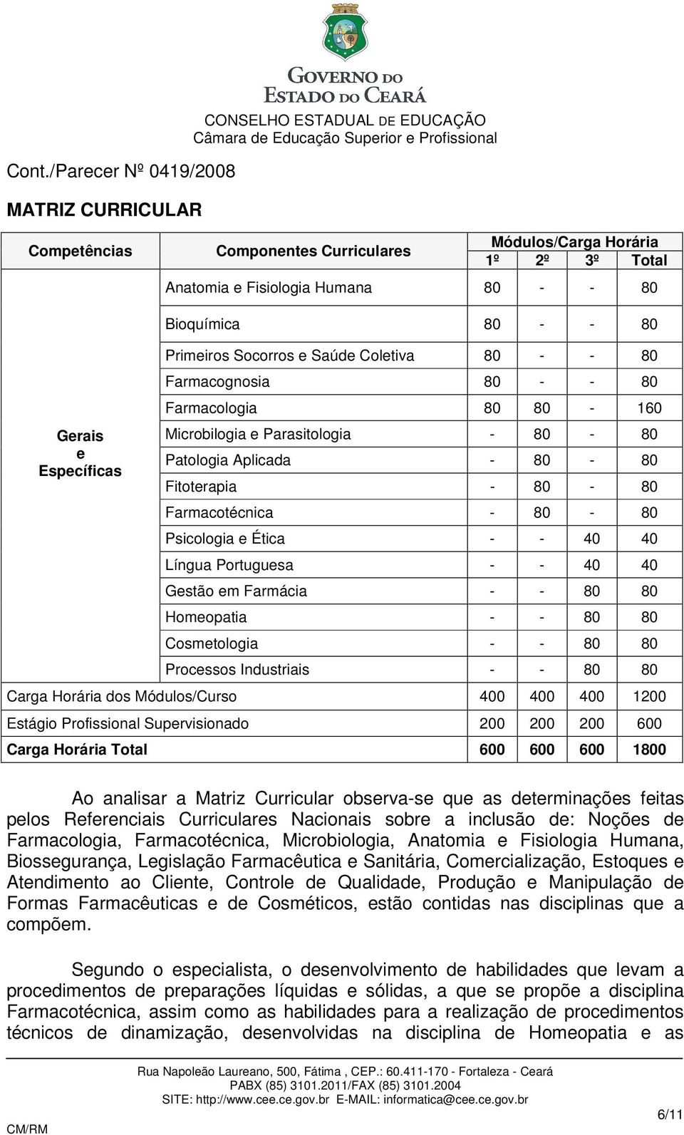 - 40 40 Língua Portuguesa - - 40 40 Gestão em Farmácia - - 80 80 Homeopatia - - 80 80 Cosmetologia - - 80 80 Processos Industriais - - 80 80 Carga Horária dos Módulos/Curso 400 400 400 1200 Estágio