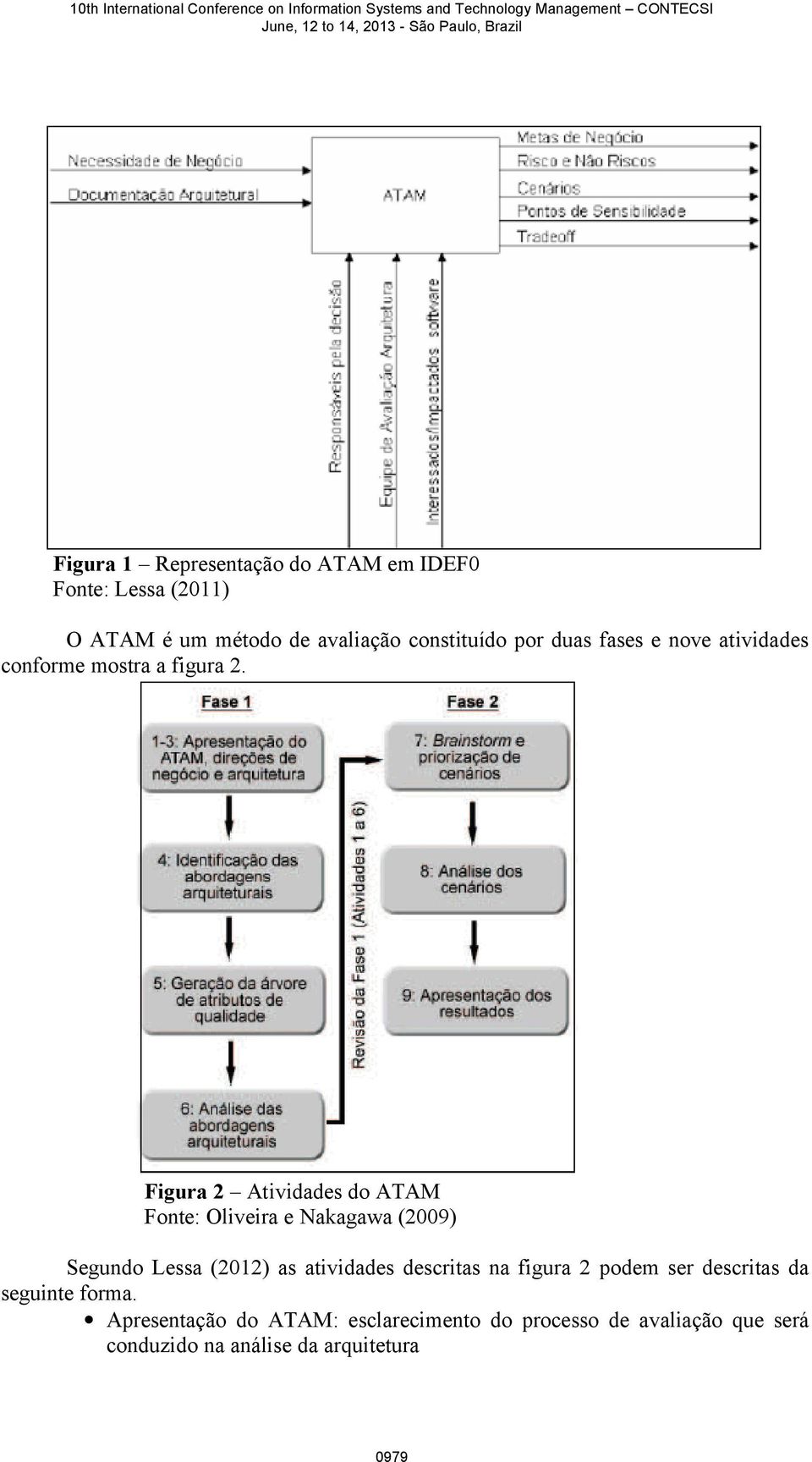 Figura 2 Atividades do ATAM Fonte: Oliveira e Nakagawa (2009) Segundo Lessa (2012) as atividades descritas