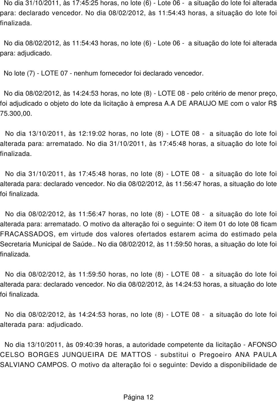 No dia 08/02/2012, às 14:24:53 horas, no lote (8) - LOTE 08 - pelo critério de menor preço, foi adjudicado o objeto do lote da licitação à empresa A.A DE ARAUJO ME com o valor R$ 75.300,00.