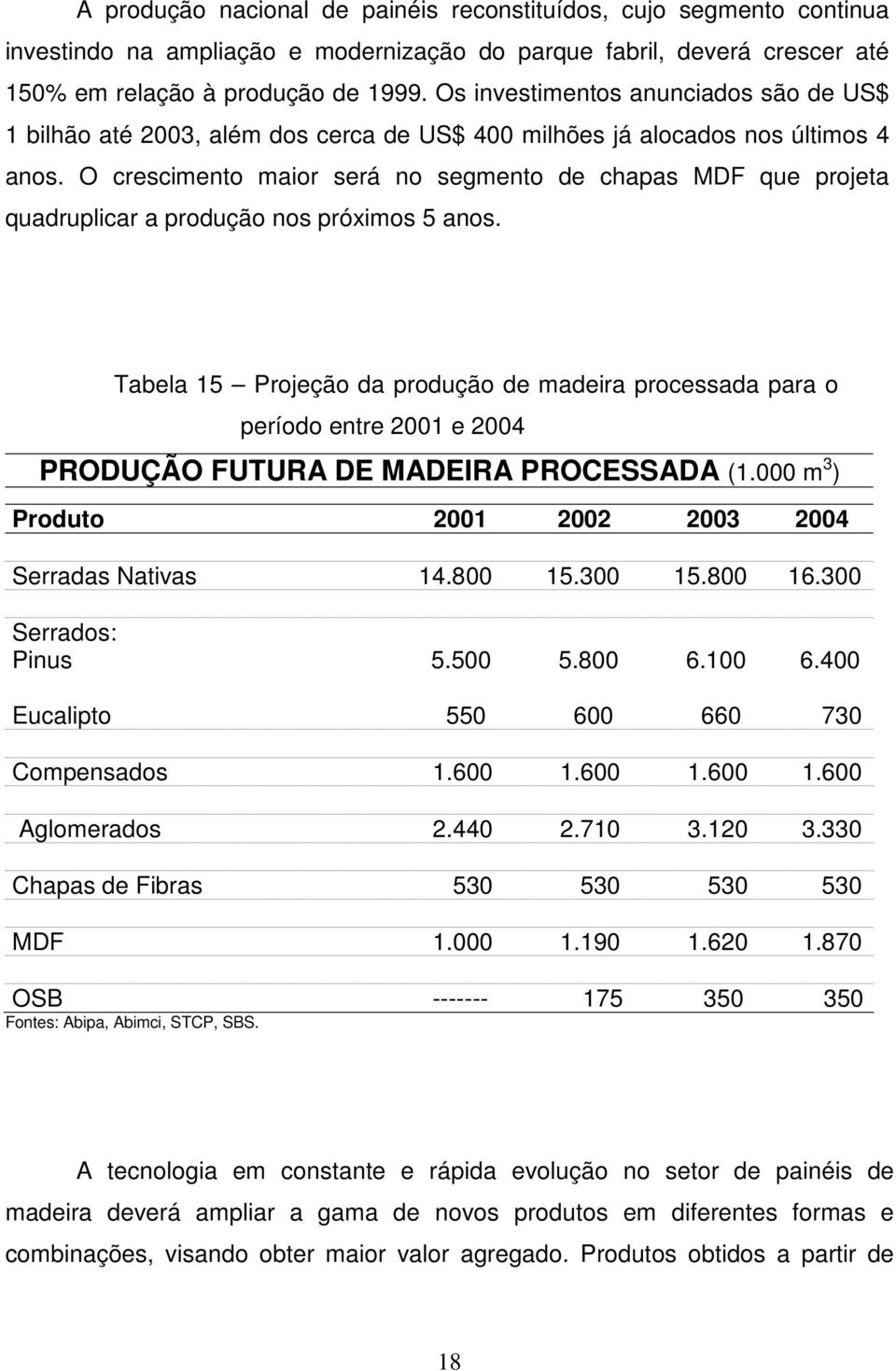 O crescimento maior será no segmento de chapas MDF que projeta quadruplicar a produção nos próximos 5 anos.