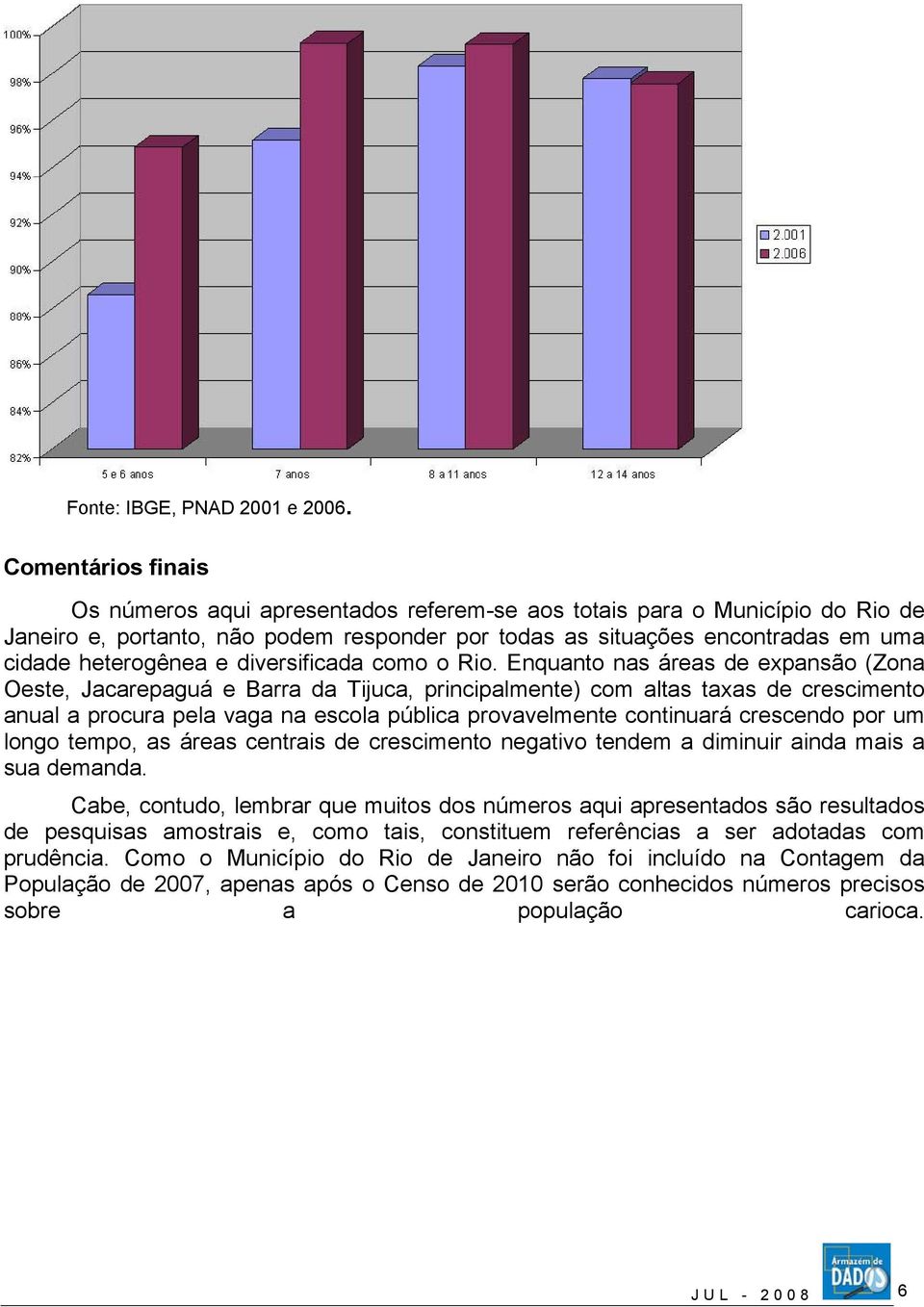 e diversificada como o Rio.