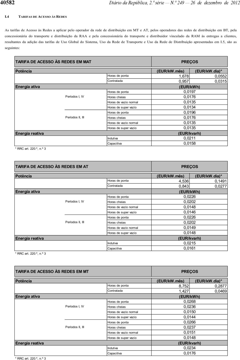 transporte e distribuição da RAA e pela concessionária do transporte e distribuidor vinculado da RAM às entregas a clientes, resultantes da adição das tarifas de Uso Global do Sistema, Uso da Rede de