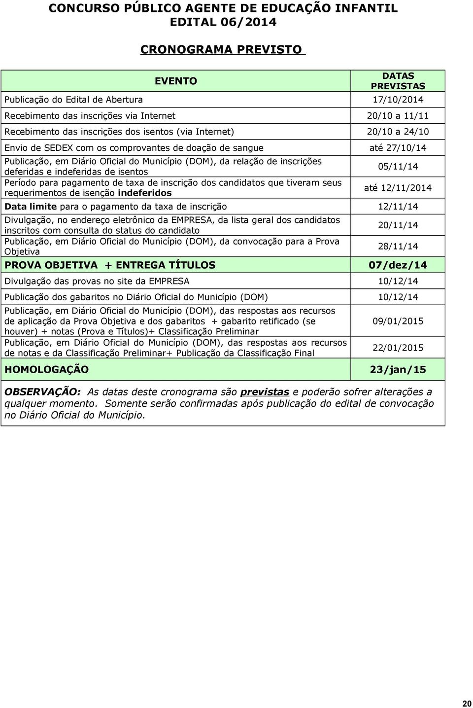 relação de inscrições deferidas e indeferidas de isentos Período para pagamento de taxa de inscrição dos candidatos que tiveram seus requerimentos de isenção indeferidos 05/11/14 até 12/11/2014 Data