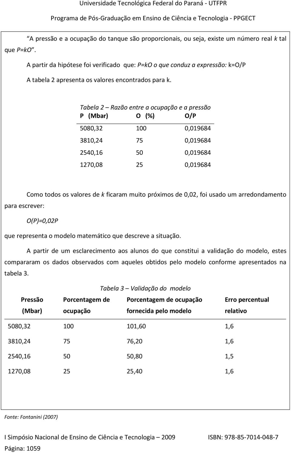 Tabela 2 Razão entre a ocupação e a pressão P (Mbar) O (%) O/P 5080,32 100 0,019684 3810,24 75 0,019684 2540,16 50 0,019684 1270,08 25 0,019684 Como todos os valores de k ficaram muito próximos de