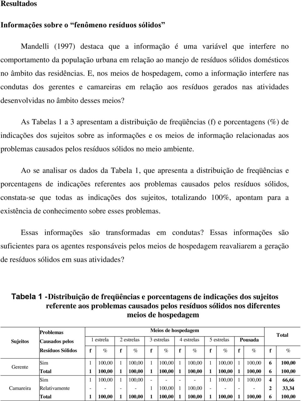 E, nos meios de hospedagem, como a informação interfere nas condutas dos gerentes e camareiras em relação aos resíduos gerados nas atividades desenvolvidas no âmbito desses meios?