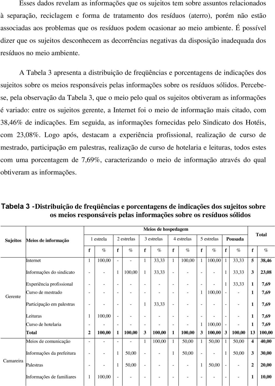 A Tabela 3 apresenta a distribuição de freqüências e porcentagens de indicações dos sujeitos sobre os meios responsáveis pelas informações sobre os resíduos sólidos.