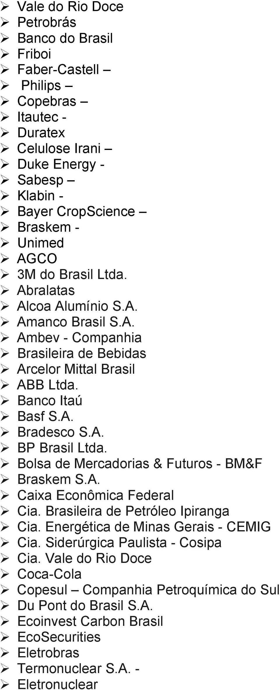 Bolsa de Mercadorias & Futuros - BM&F Braskem S.A. Caixa Econômica Federal Cia. Brasileira de Petróleo Ipiranga Cia. Energética de Minas Gerais - CEMIG Cia.