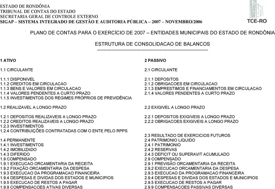 1.4 VALORES PENDENTES A CURTO PRAZO 2.1.4 VALORES PENDENTES A CURTO PRAZO 1.1.5 INVESTIMENTOS DOS REGIMES PRÓPRIOS DE PREVIDÊNCIA 1.2 REALIZAVEL A LONGO PRAZO 2.2 EXIGIVEL A LONGO PRAZO 1.2.1 DEPOSITOS REALIZAVEIS A LONGO PRAZO 2.