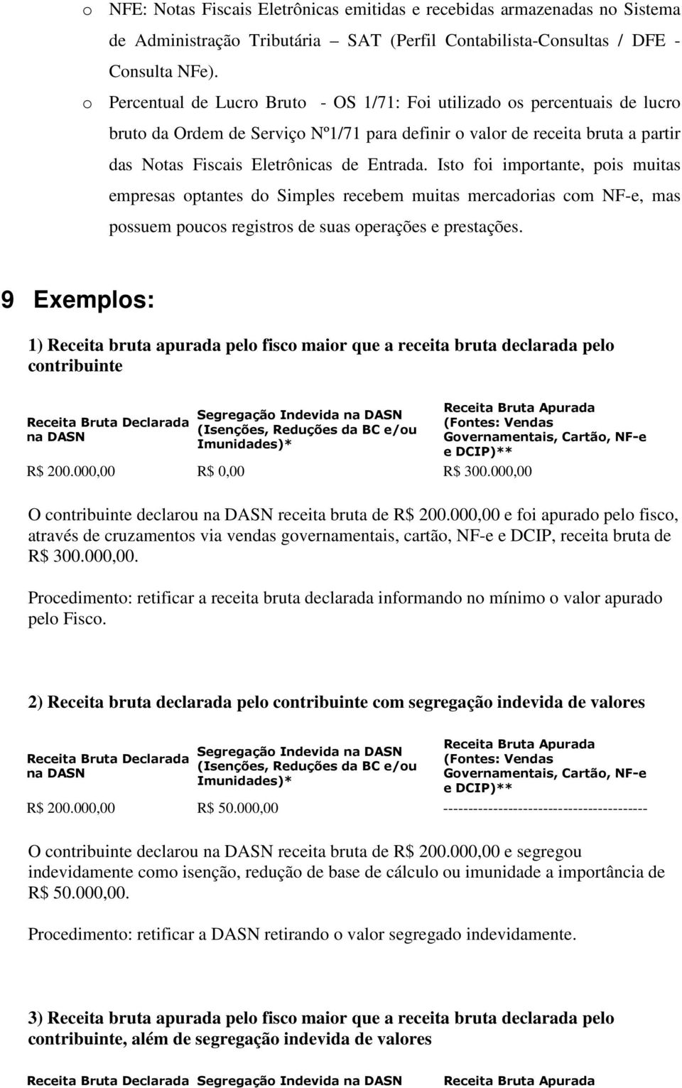 Isto foi importante, pois muitas empresas optantes do Simples recebem muitas mercadorias com NF-e, mas possuem poucos registros de suas operações e prestações.