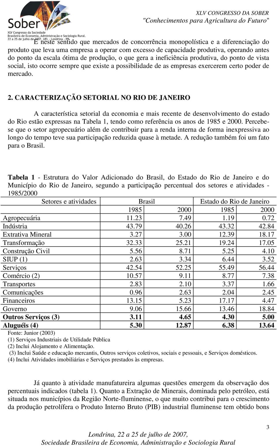 CARACTERIZAÇÃO SETORIAL NO RIO DE JANEIRO A característica setorial da economia e mais recente de desenvolvimento do estado do Rio estão expressas na Tabela 1, tendo como referência os anos de 1985 e