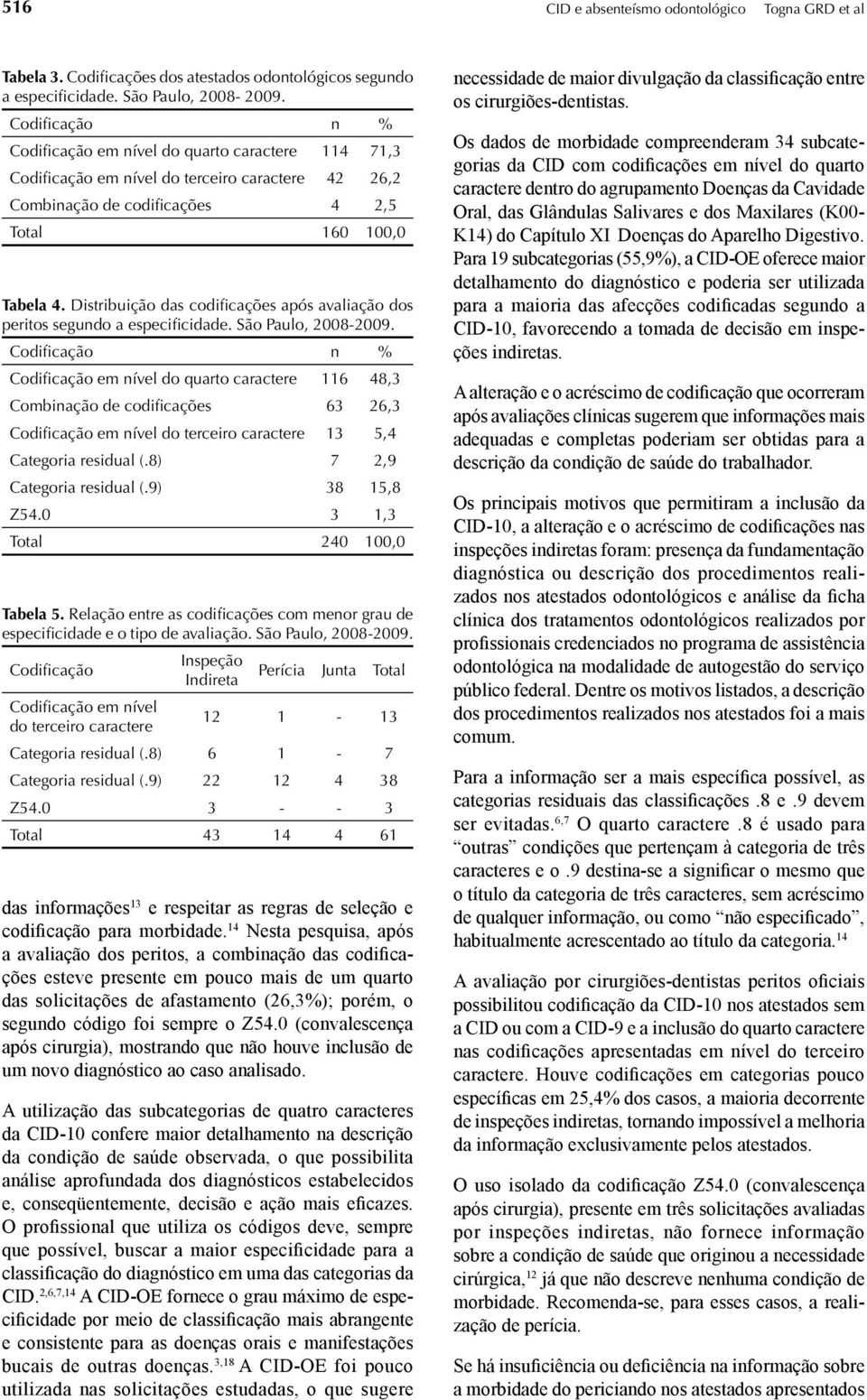 Distribuição das codificações após avaliação dos peritos segundo a especificidade. São Paulo, 2008-2009.