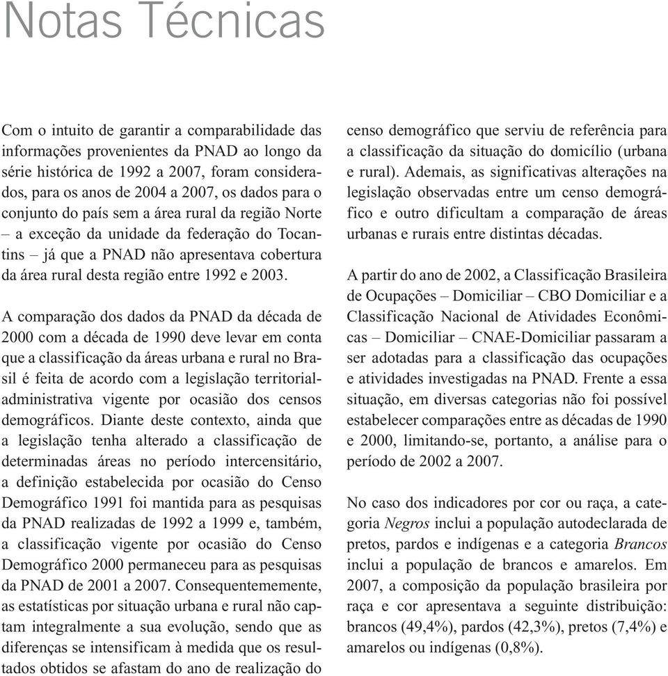 A comparação dos dados da PNAD da década de 2000 com a década de 1990 deve levar em conta que a classificação da áreas urbana e rural no Brasil é feita de acordo com a legislação