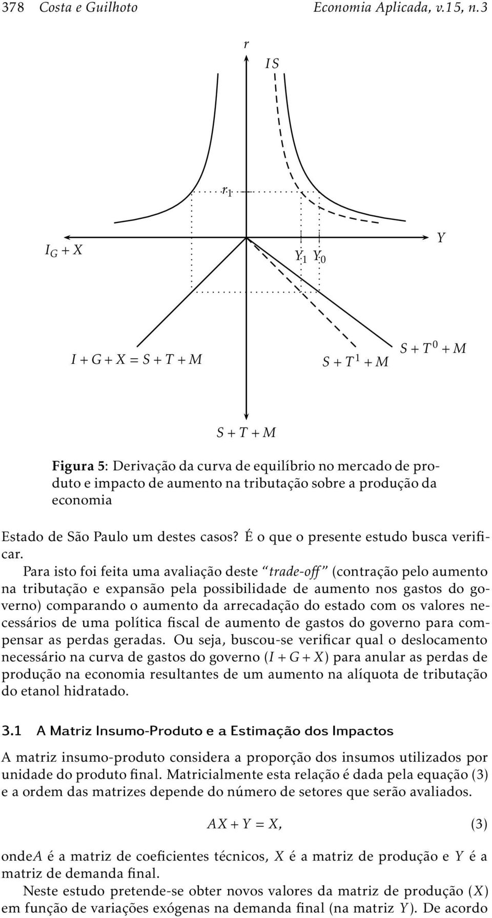 São Paulo um destes casos? É o que o presente estudo busca verificar.