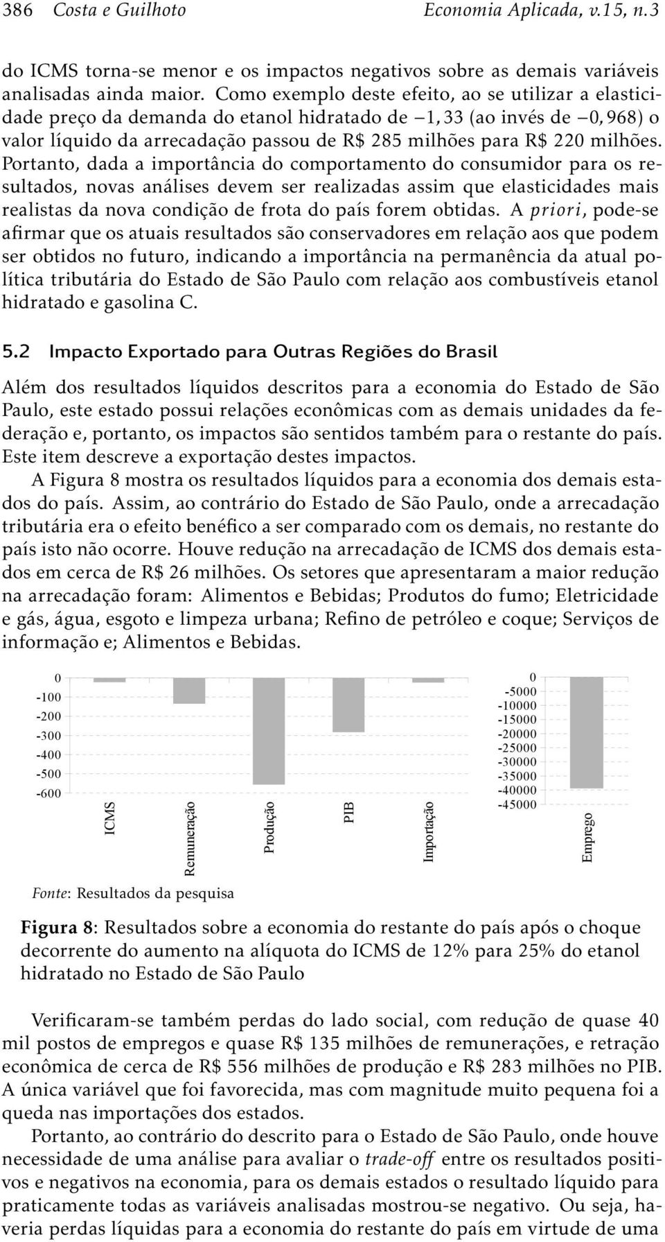 Portanto, dada a importância do comportamento do consumidor para os resultados, novas análises devem ser realizadas assim que elasticidades mais realistas da nova condição de frota do país forem