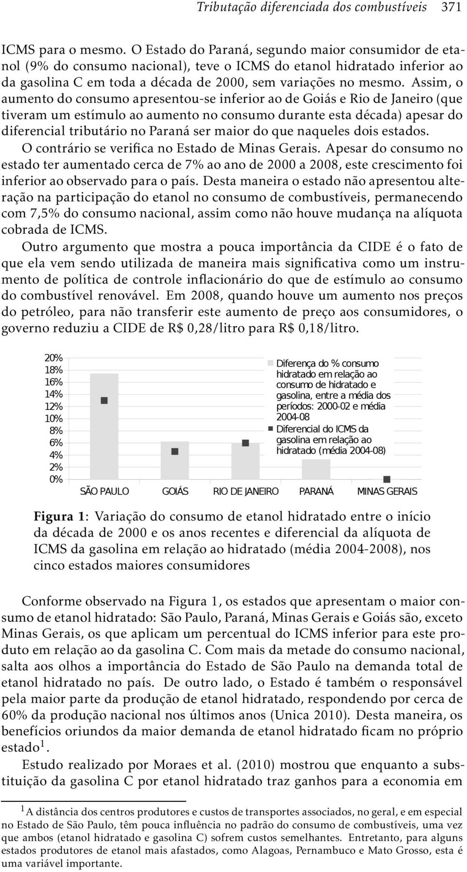 Assim, o aumento do consumo apresentou-se inferior ao de Goiás e Rio de Janeiro(que tiveram um estímulo ao aumento no consumo durante esta década) apesar do diferencial tributário no Paraná ser maior