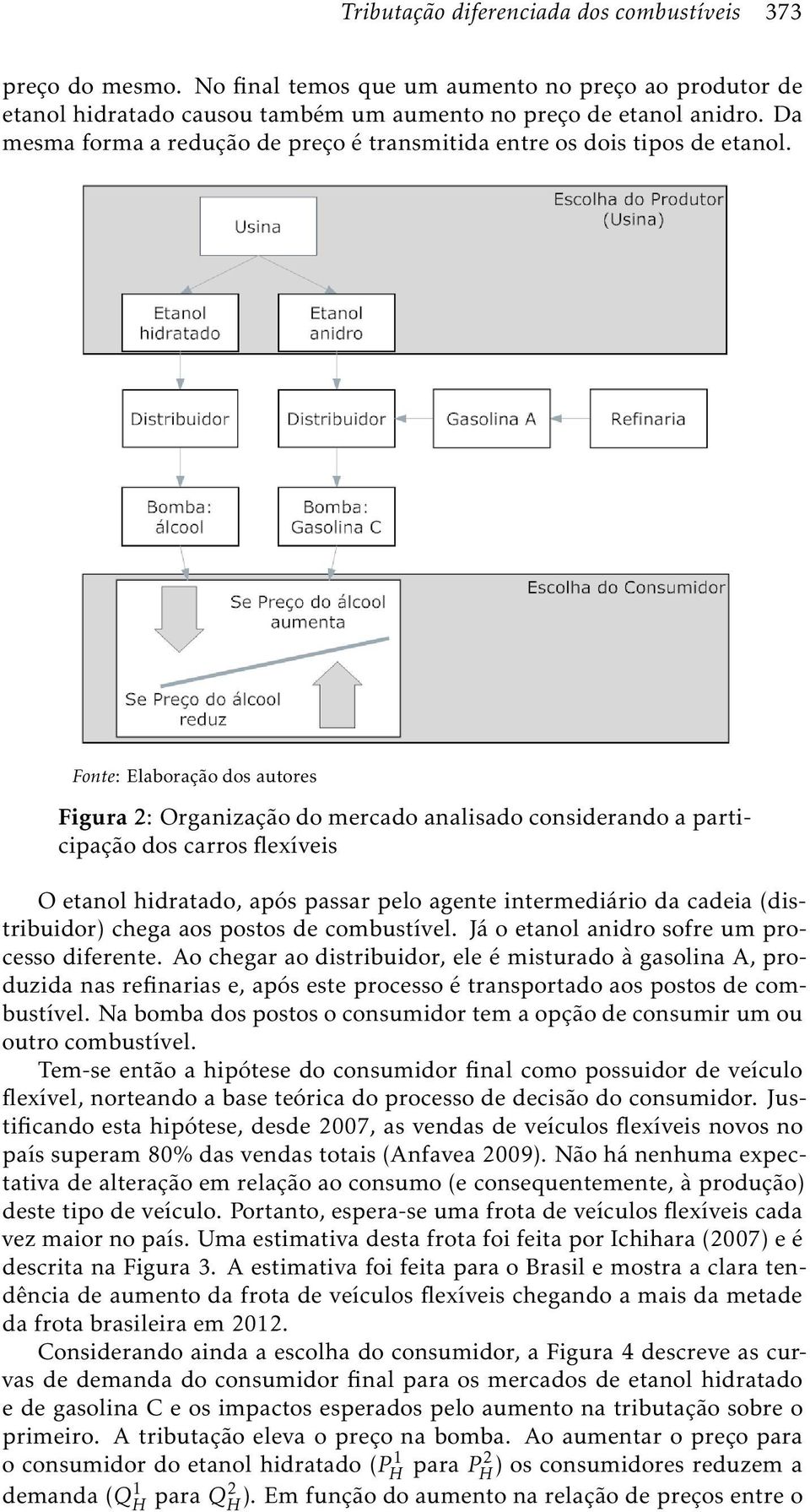 Fonte: Elaboração dos autores Figura 2: Organização do mercado analisado considerando a participação dos carros flexíveis O etanol hidratado, após passar pelo agente intermediário da cadeia