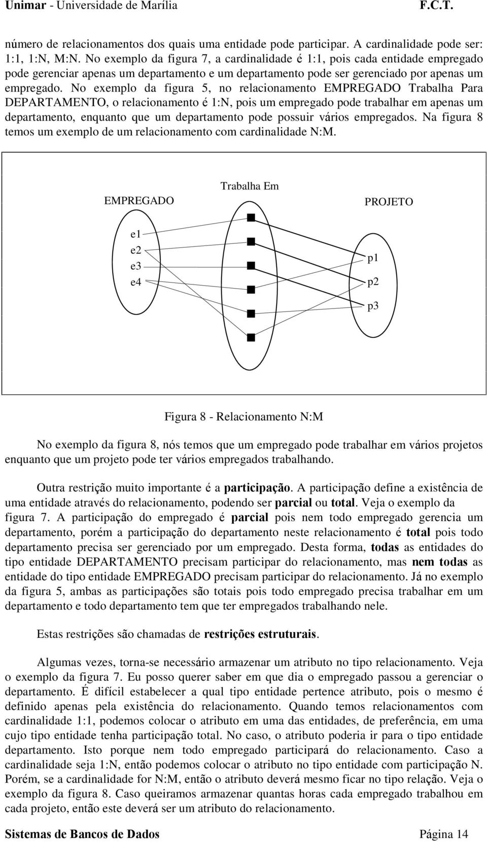 No exemplo da figura 5, no relacionamento EMPREGADO Trabalha Para DEPARTAMENTO, o relacionamento é 1:N, pois um empregado pode trabalhar em apenas um departamento, enquanto que um departamento pode