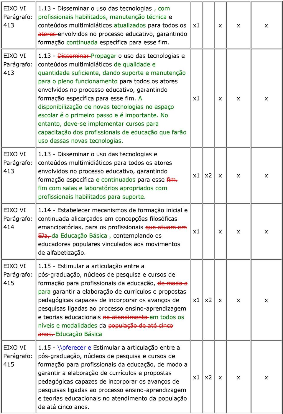 formação continuada específica para esse fim. 1.