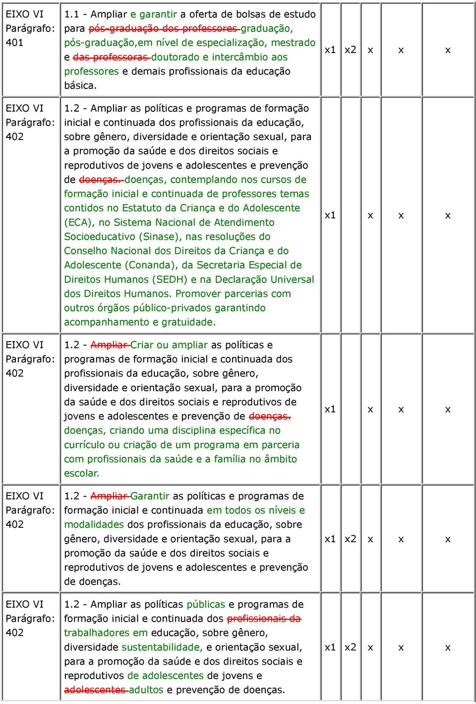 professores e demais profissionais da educação básica. 1.