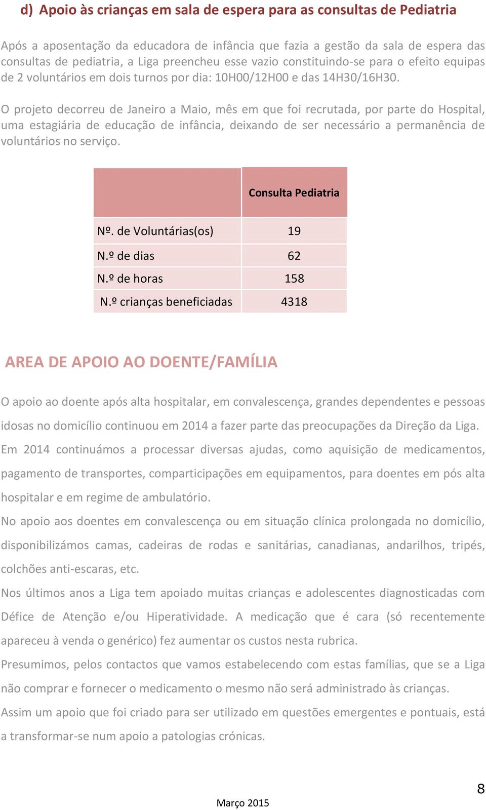 O projeto decorreu de Janeiro a Maio, mês em que foi recrutada, por parte do Hospital, uma estagiária de educação de infância, deixando de ser necessário a permanência de voluntários no serviço.