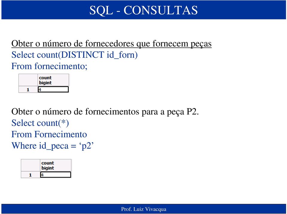 Obter o número de fornecimentos para a peça P2.