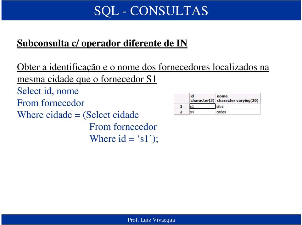 mesma cidade que o fornecedor S1 Select id, nome From