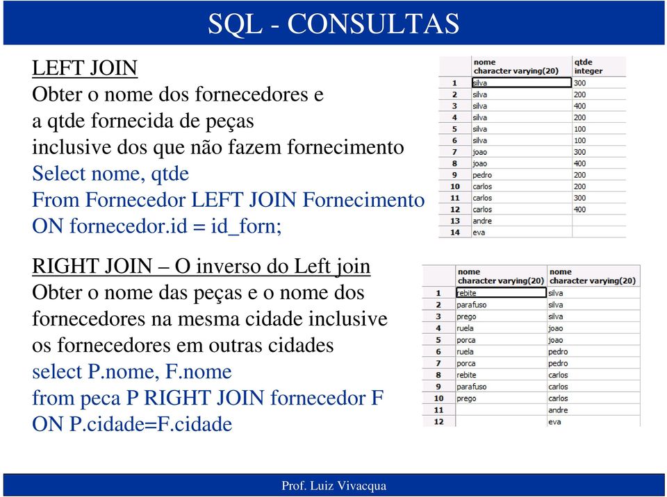 id = id_forn; RIGHT JOIN O inverso do Left join Obter o nome das peças e o nome dos fornecedores na