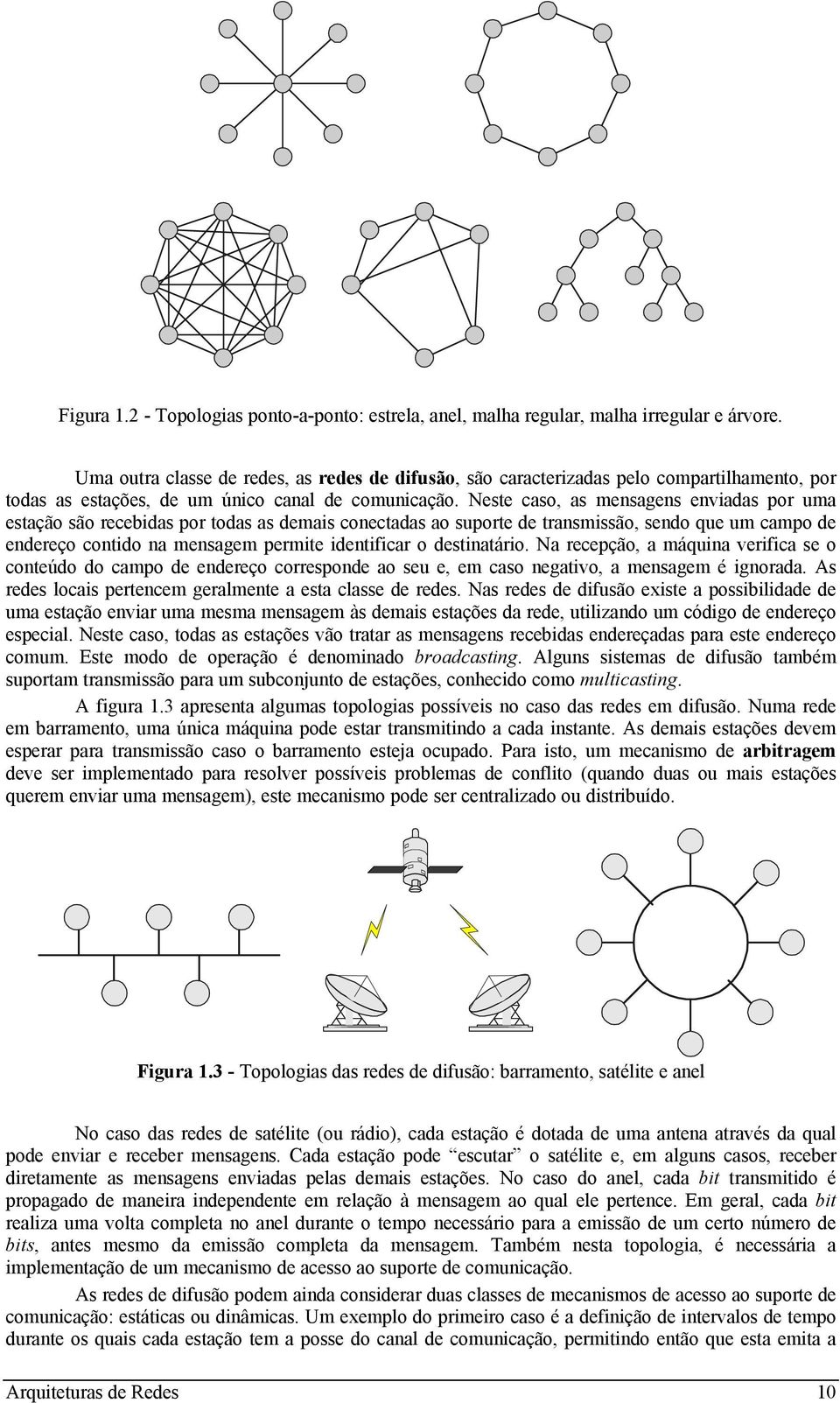 Neste caso, as mensagens enviadas por uma estação são recebidas por todas as demais conectadas ao suporte de transmissão, sendo que um campo de endereço contido na mensagem permite identificar o