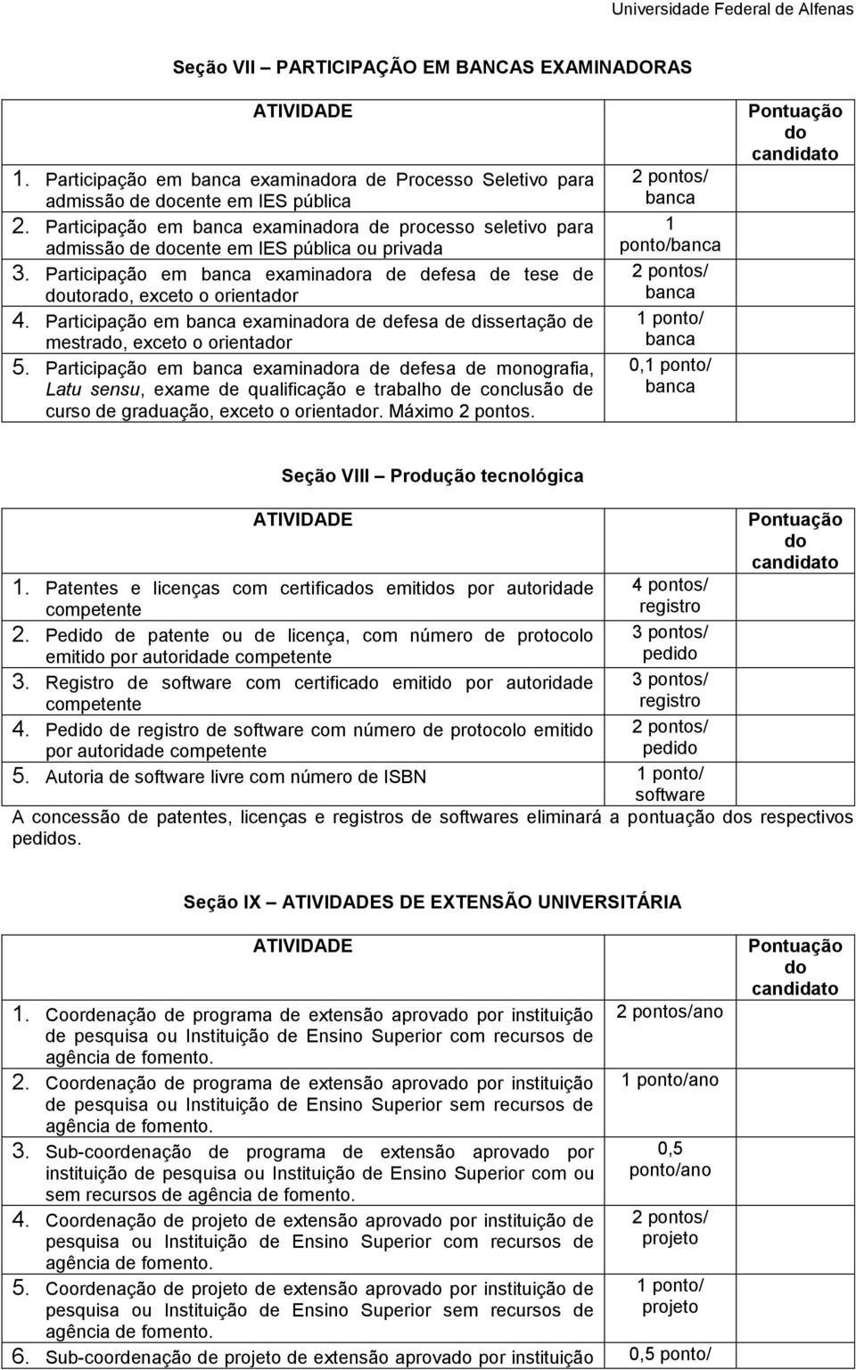 Participação em banca examinara de defesa de dissertação de mestra, exceto o orientar 5.