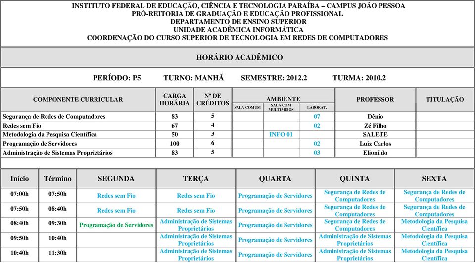 Elionildo 07:00h 07:50h sem Fio sem Fio Programação de Servidores 07:50h 08:40h sem Fio sem Fio Programação de Servidores 08:40h 09:30h Programação de