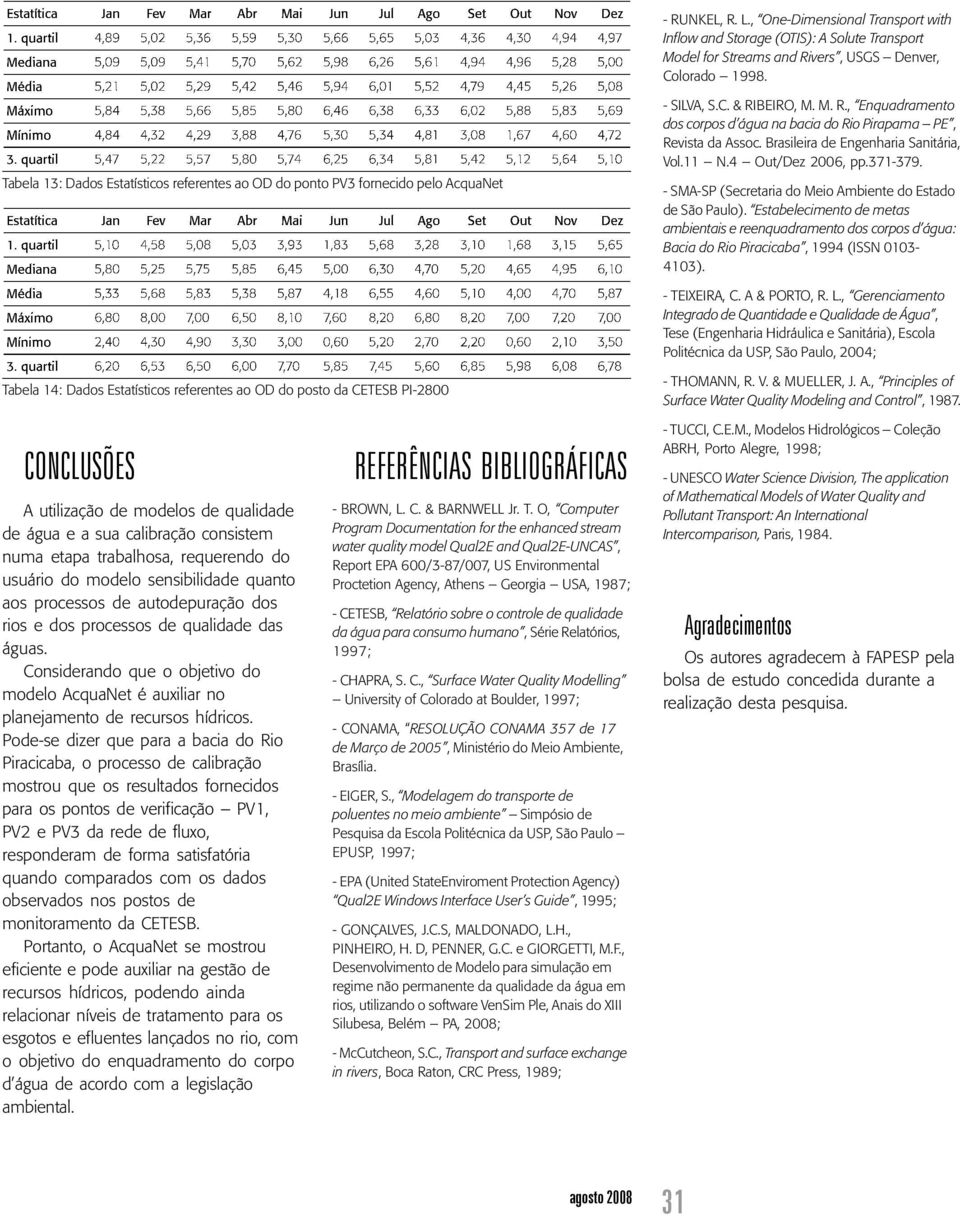 Brasileira de Engenharia Sanitária, Vol.11 N.4 Out/Dez 2006, pp.371-379. - SMA-SP (Secretaria do Meio Ambiente do Estado de São Paulo).