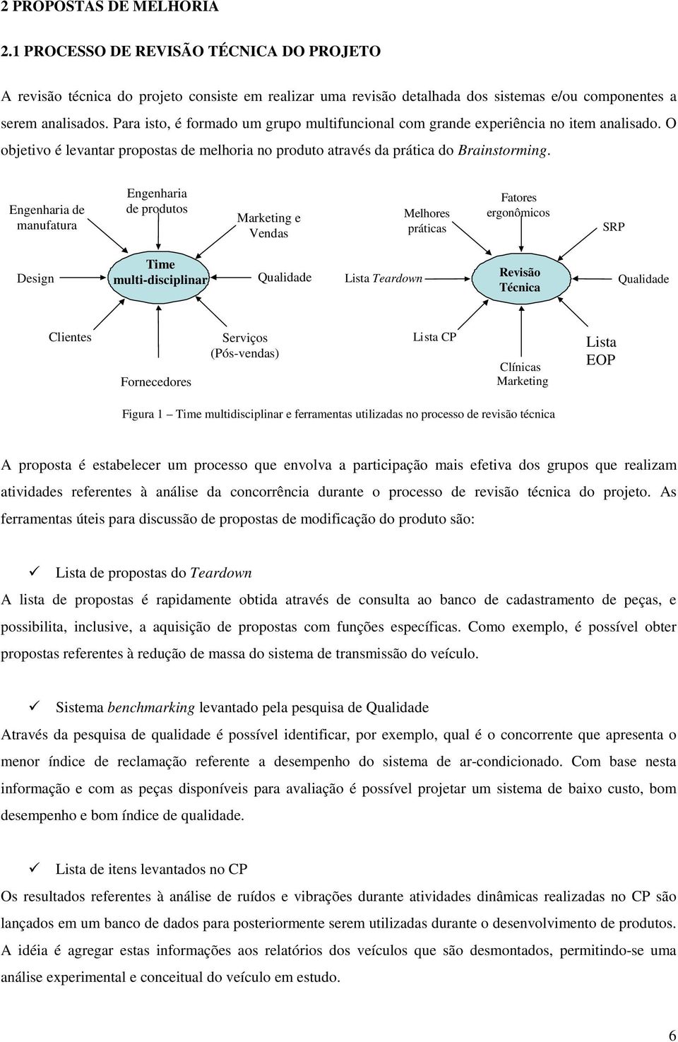 Engenharia de manufatura Engenharia de produtos Marketing e Vendas Melhores práticas Fatores ergonômicos SRP Design Time multi-disciplinar Qualidade Lista Teardown Revisão Técnica Qualidade Clientes