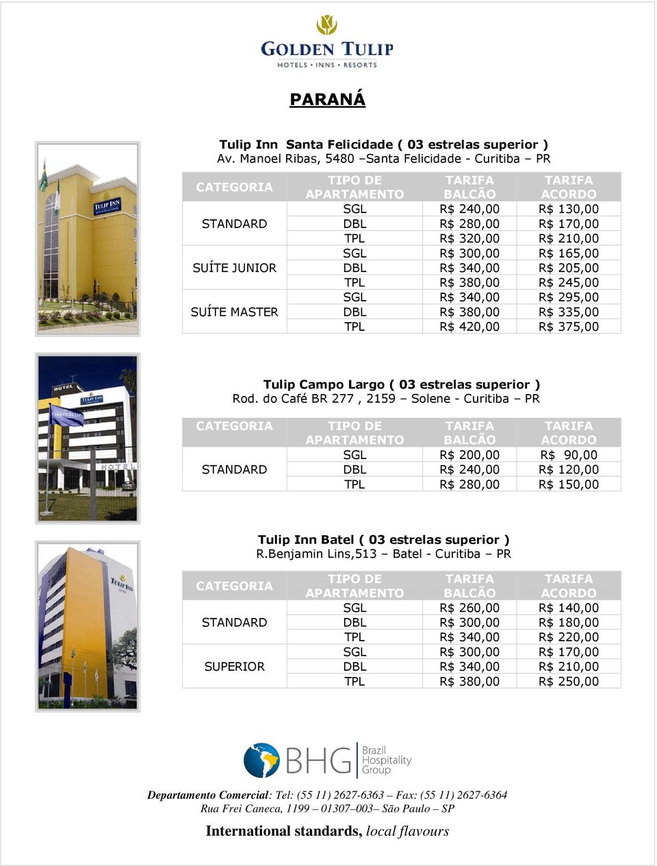 340,00 R$ 205,00 TPL R$ 380,00 R$ 245,00 SGL R$ 340,00 R$ 295,00 DBL R$ 380,00 R$ 335,00 TPL R$ 420,00 R$ 375,00 Tulip Campo Largo ( 03 estrelas superior ) Rod.