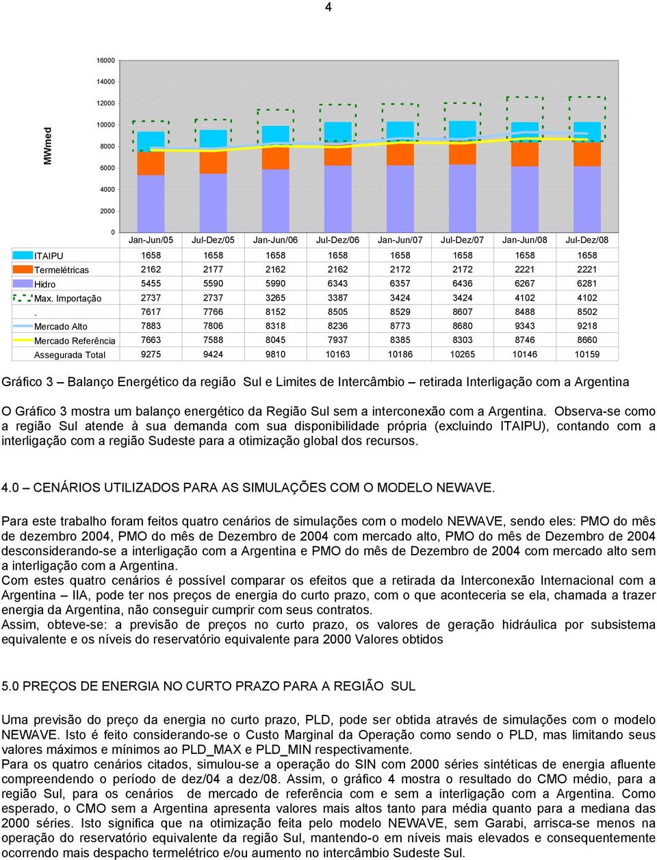 7617 7766 8152 855 8529 867 8488 852 Mercado Alto 7883 786 8318 8236 8773 868 9343 9218 Mercado Referência 7663 7588 845 7937 8385 833 8746 866 Assegurada Total 9275 9424 981 1163 1186 1265 1146 1159