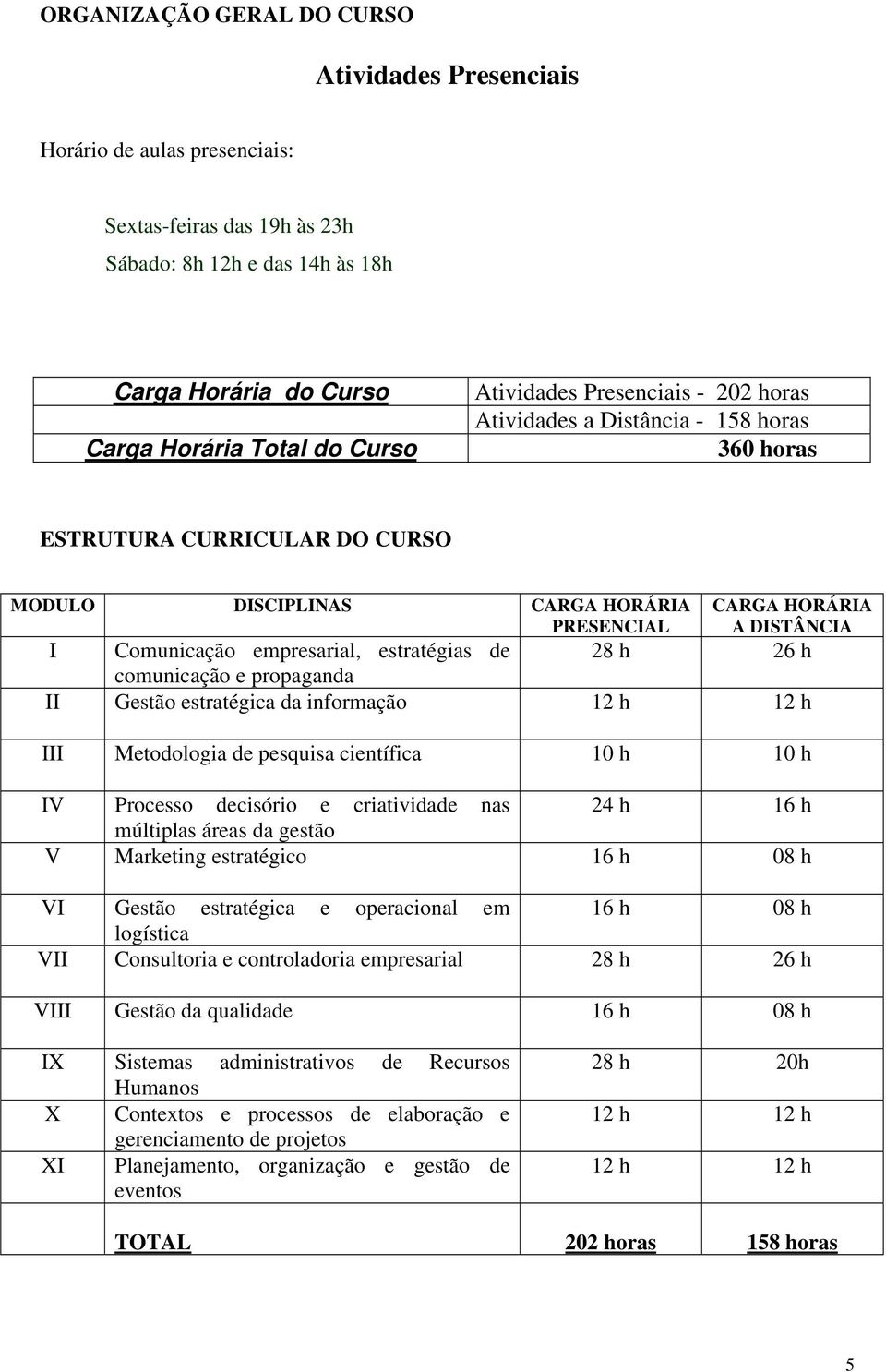 comunicação e propaganda CARGA HORÁRIA A DISTÂNCIA 28 h 26 h II Gestão estratégica da informação 12 h 12 h III Metodologia de pesquisa científica 10 h 10 h IV Processo decisório e criatividade nas 24