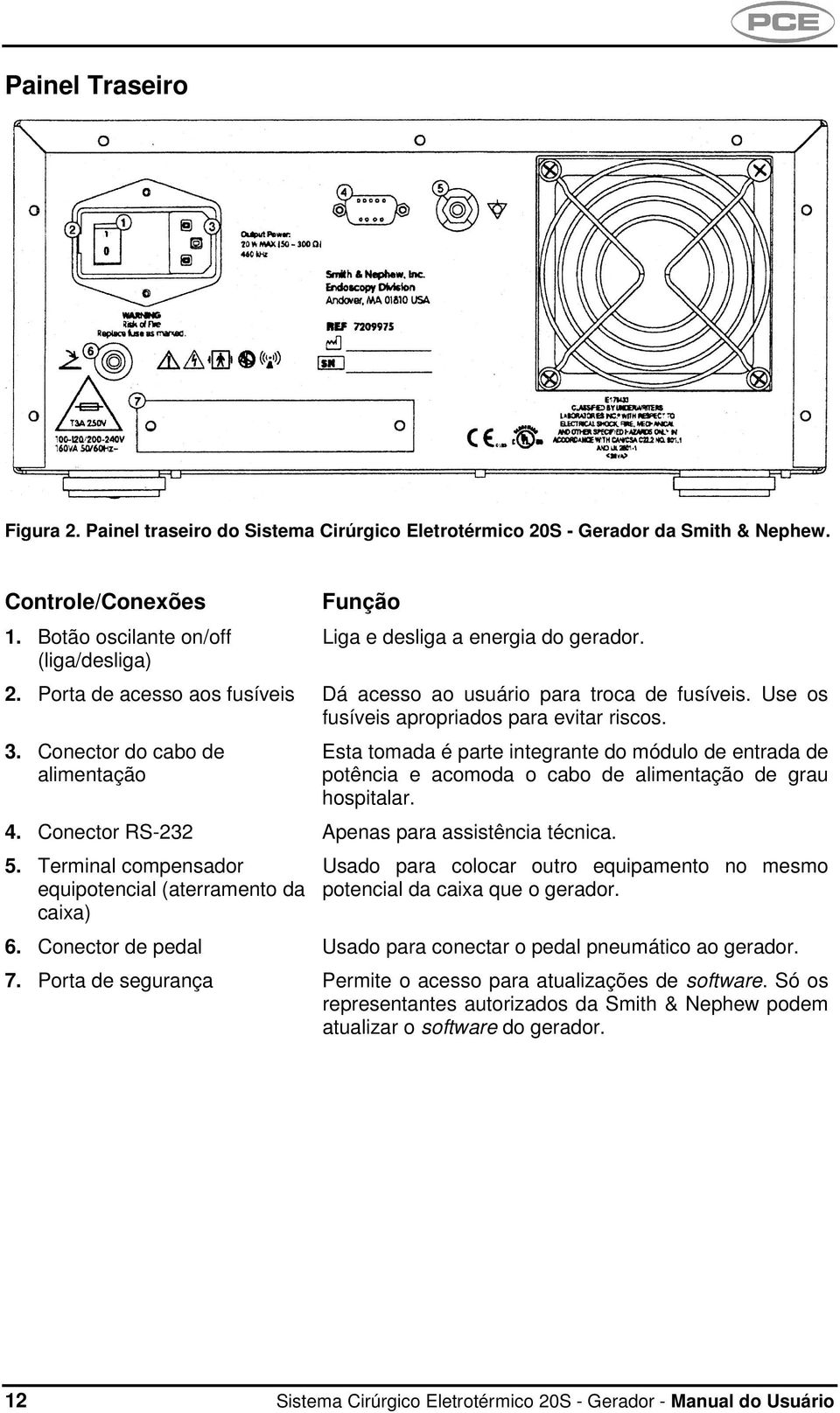 Use os fusíveis apropriados para evitar riscos. 3. Conector do cabo de alimentação Esta tomada é parte integrante do módulo de entrada de potência e acomoda o cabo de alimentação de grau hospitalar.