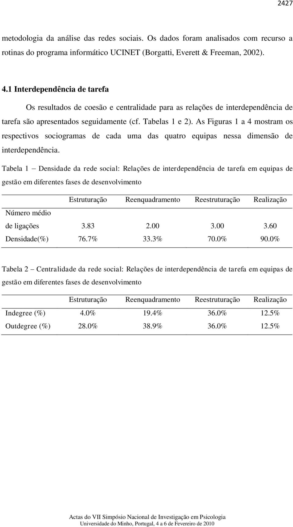 s Figuras 1 a 4 mostram os respectivos sociogramas de cada uma das quatro equipas nessa dimensão de interdependência.