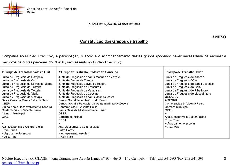 Campelo Junta de Freguesia de Ovil Junta de Freguesia de Loivos do Monte Junta de Freguesia da Teixeira Junta de Freguesia de Teixeiró Junta de Freguesia de Viariz Junta de Freguesia de Gestaçô Santa