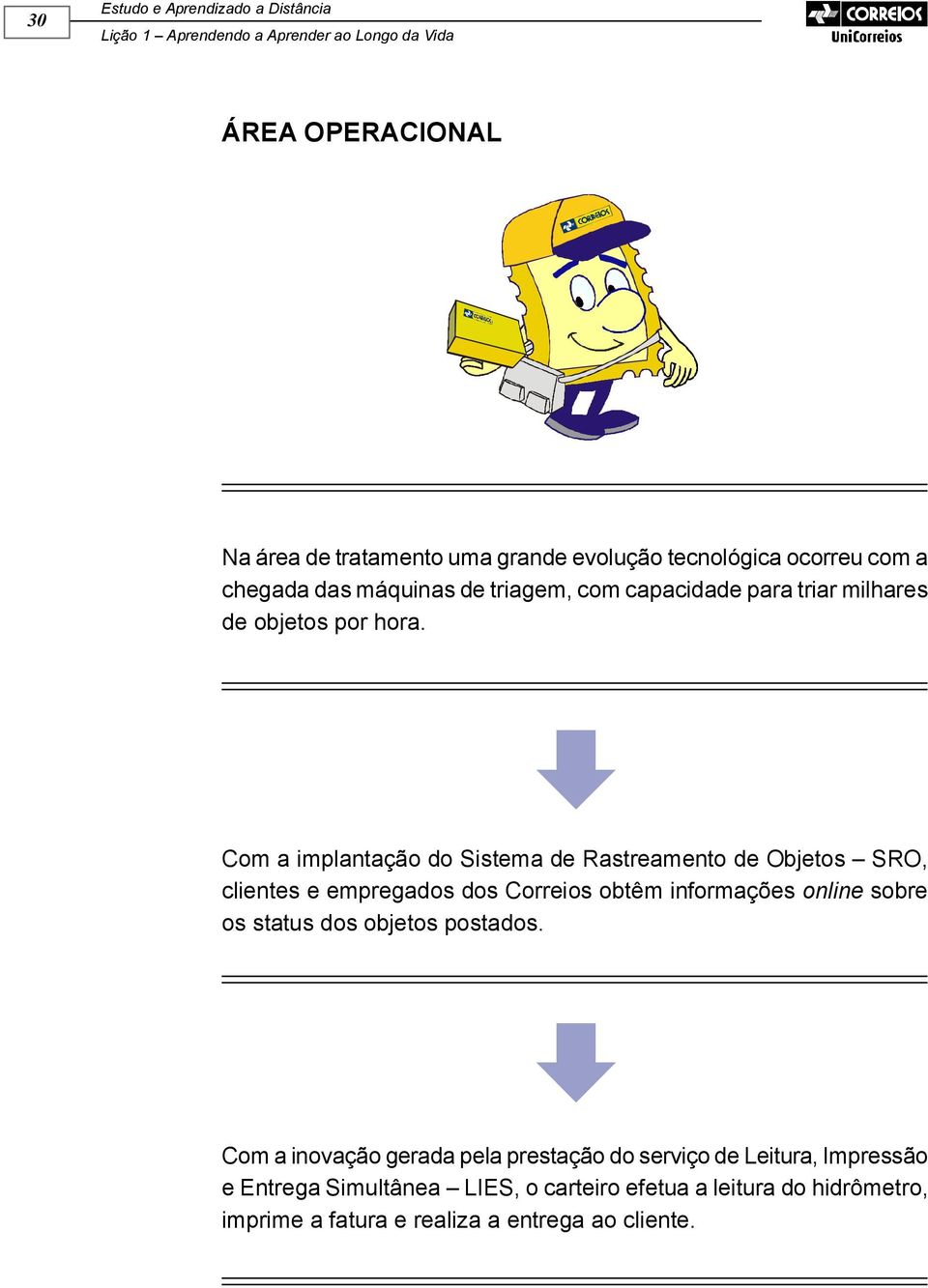 Com a implantação do Sistema de Rastreamento de Objetos SRO, clientes e empregados dos Correios obtêm informações online sobre os status