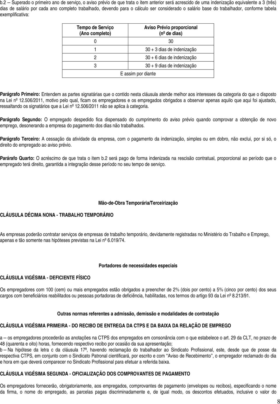 2 30 + 6 dias de indenização 3 30 + 9 dias de indenização E assim por diante Parágrafo Primeiro: Entendem as partes signatárias que o contido nesta cláusula atende melhor aos interesses da categoria