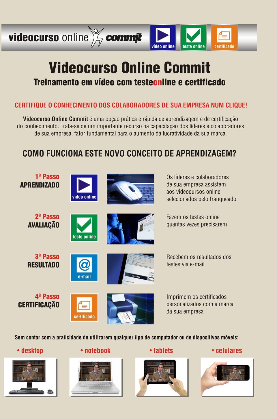 Trata-se de um importante recurso na capacitação dos líderes e colaboradores de sua empresa, fator fundamental para o aumento da lucratividade da sua marca.