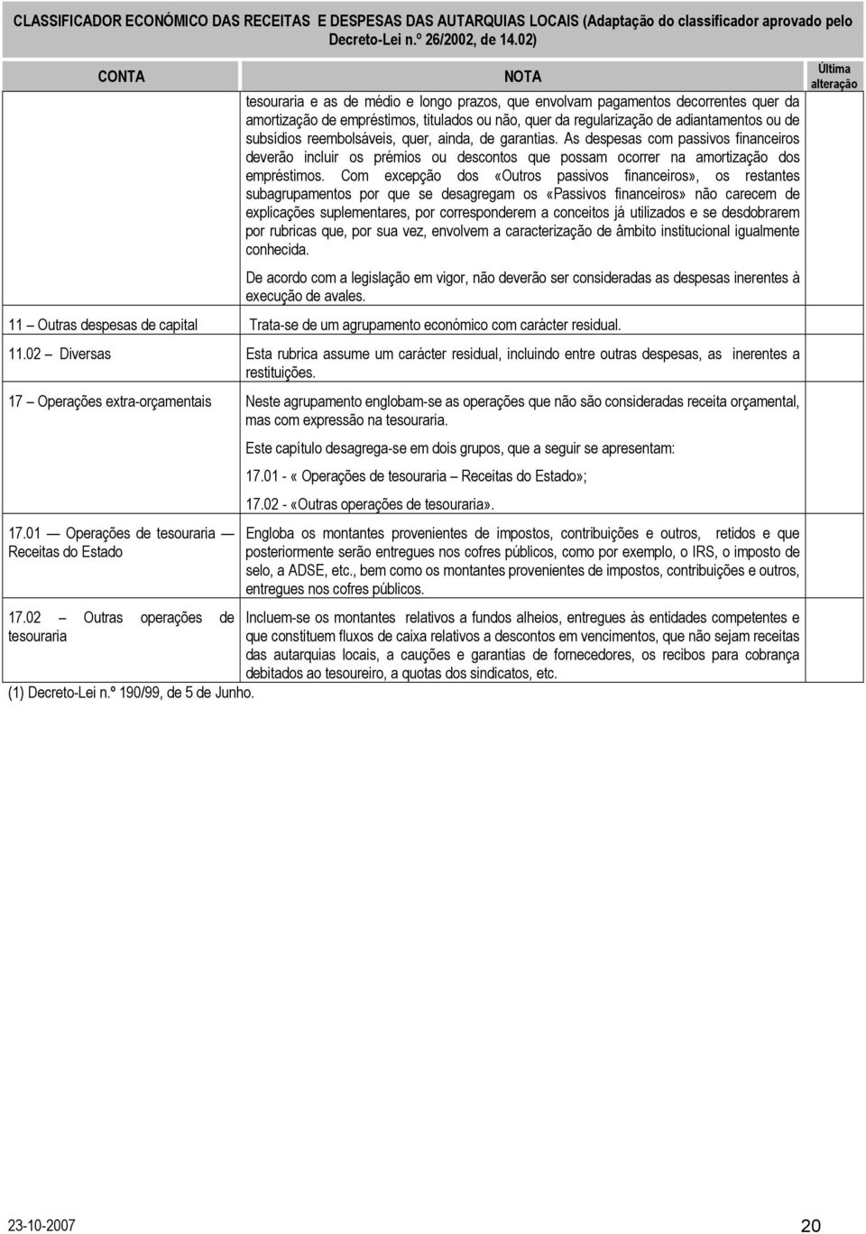 Com excepção dos «Outros passivos financeiros», os restantes subagrupamentos por que se desagregam os «Passivos financeiros» não carecem de explicações suplementares, por corresponderem a conceitos