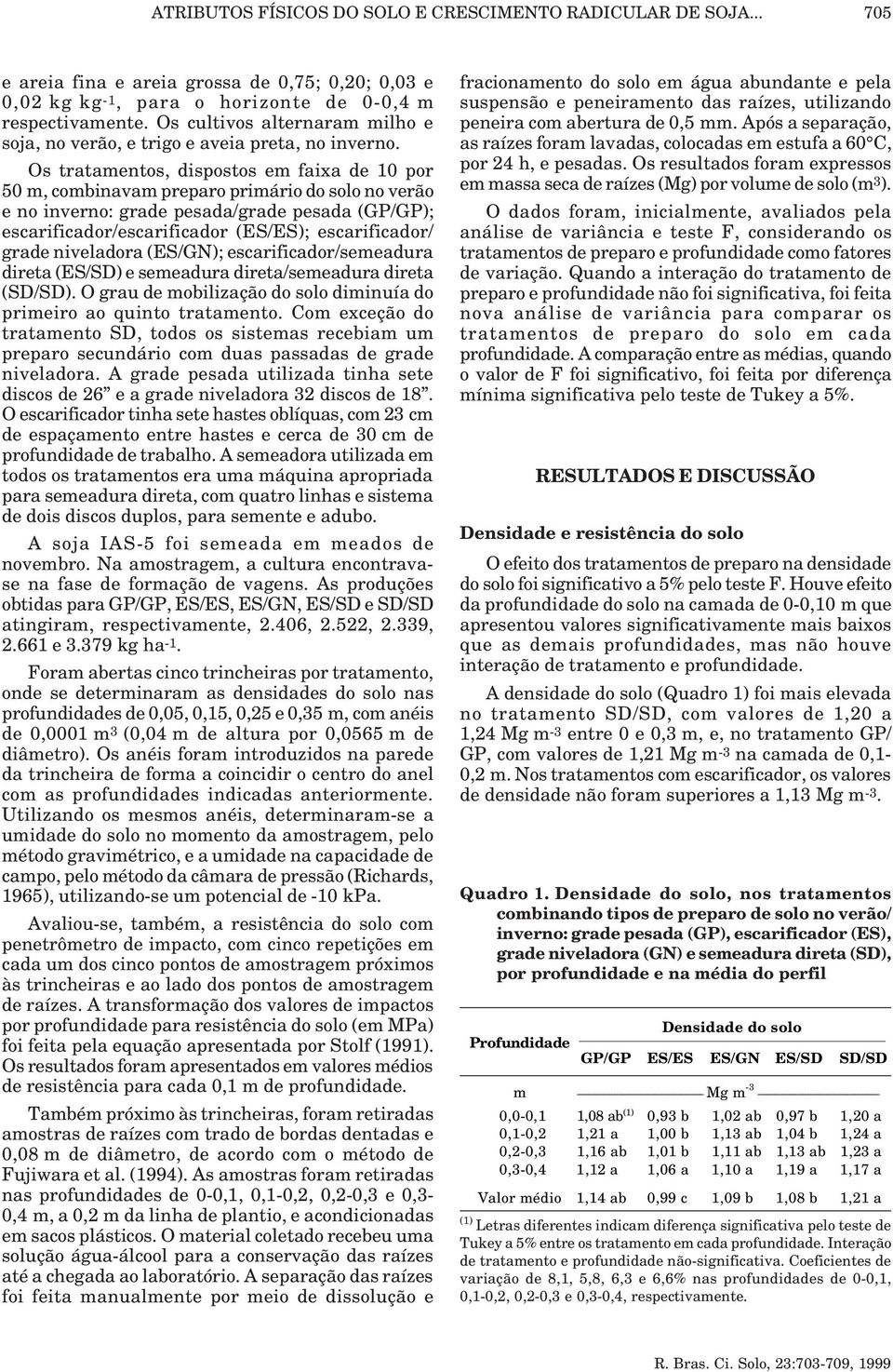 Os trataentos, dispostos e faixa de 10 por 50, cobinava preparo priário do solo no verão e no inverno: grade pesada/grade pesada (GP/GP); escarificador/escarificador (ES/ES); escarificador/ grade