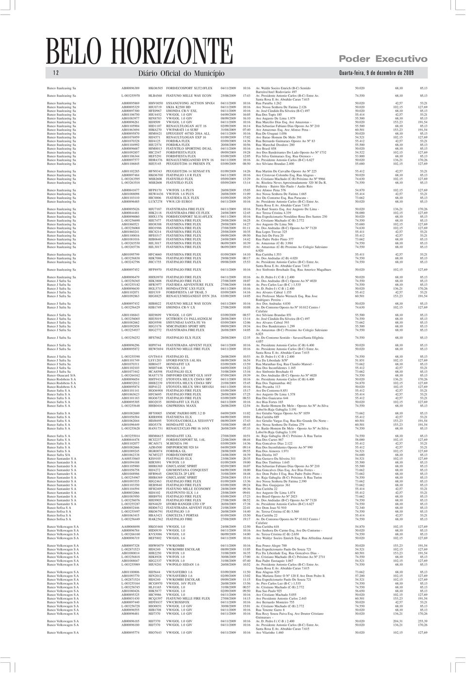 550 68,10 85,13 Banco Itauleasing Sa AB00895869 HHV0050 I/SSANGYONG ACTYON SP4X4 04/11/2009 10:16 Rua Paraiba 1.262 50.