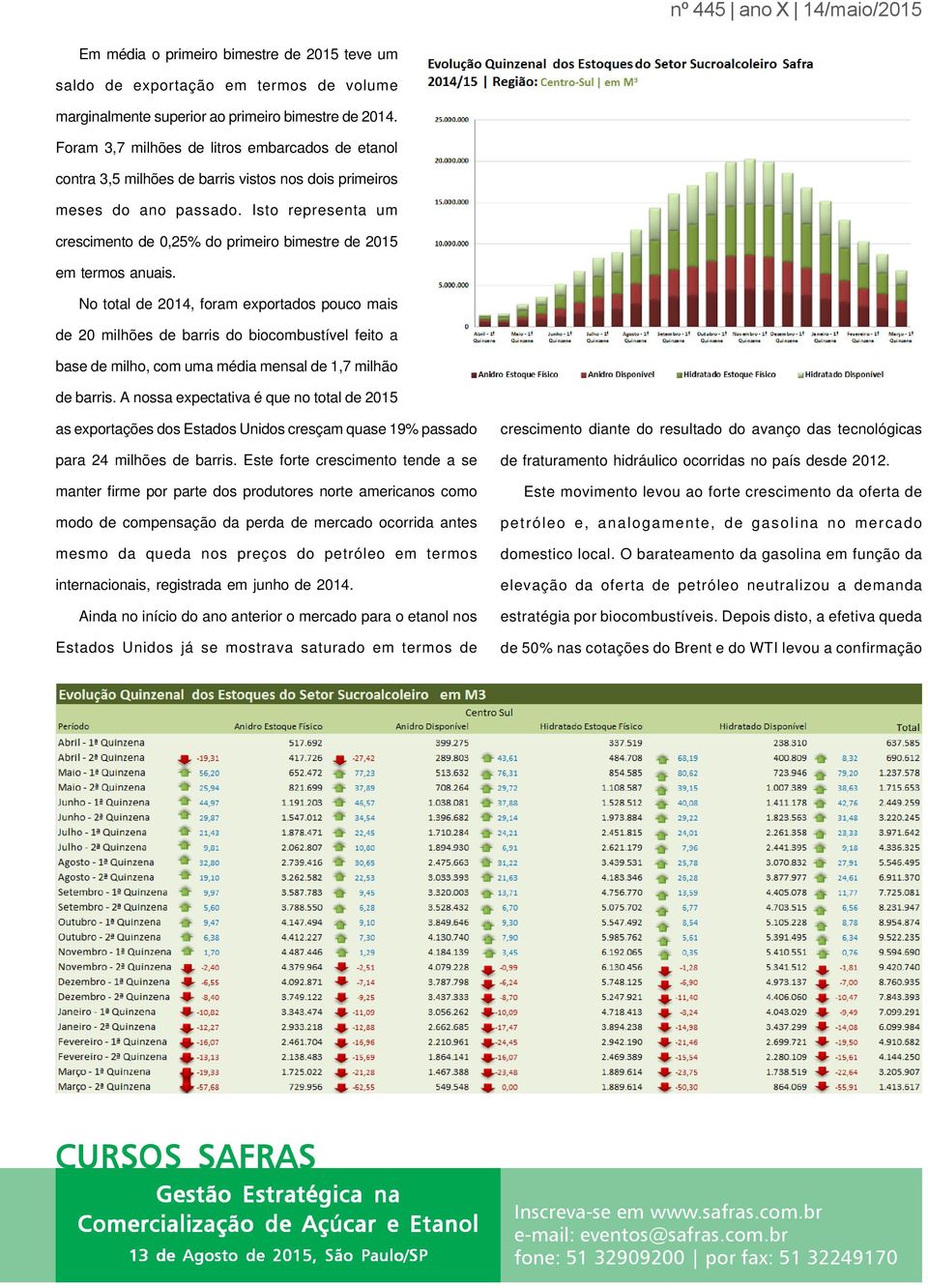 Isto representa um crescimento de 0,25% do primeiro bimestre de 2015 em termos anuais.